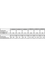 Victron MultiPlus 12/800/35-16 230V Acculader omvormer