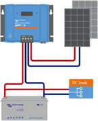 Victron SmartSolar MPPT 250/60-Tr