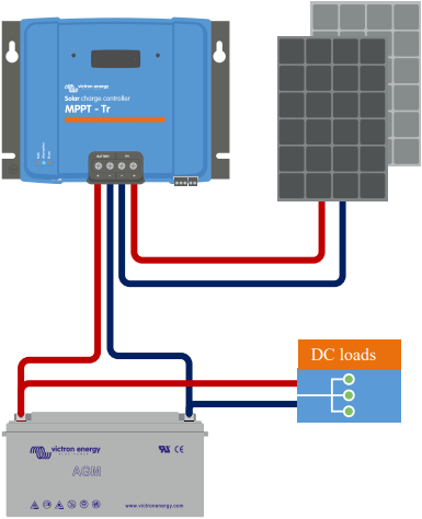 Victron SmartSolar MPPT 250/60-Tr