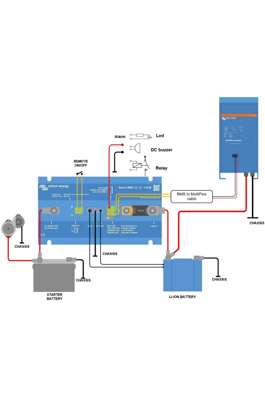 Victron Smart BMS CL 12-100
