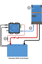Victron VE.Bus BMS V2