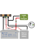 Victron Battery monitor BMV702 Zwart
