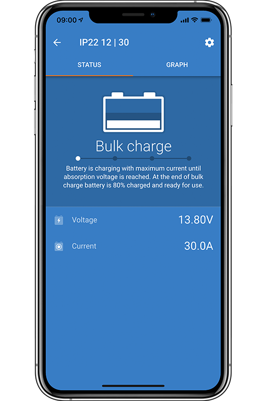 Victron Blue Smart IP22 24/8 acculader