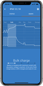 Victron Blue Smart IP65 12/10 acculader