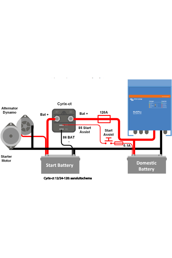 Victron Cyrix 12/24 120 accuscheidingsrelais set