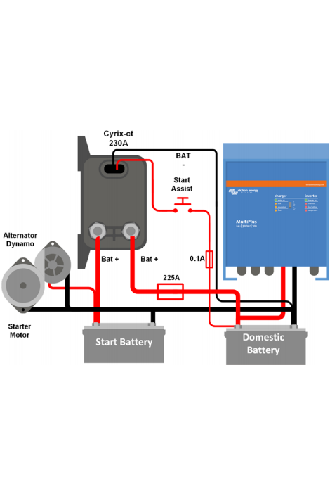 Victron Cyrix 12/24 230 accuscheidingsrelais