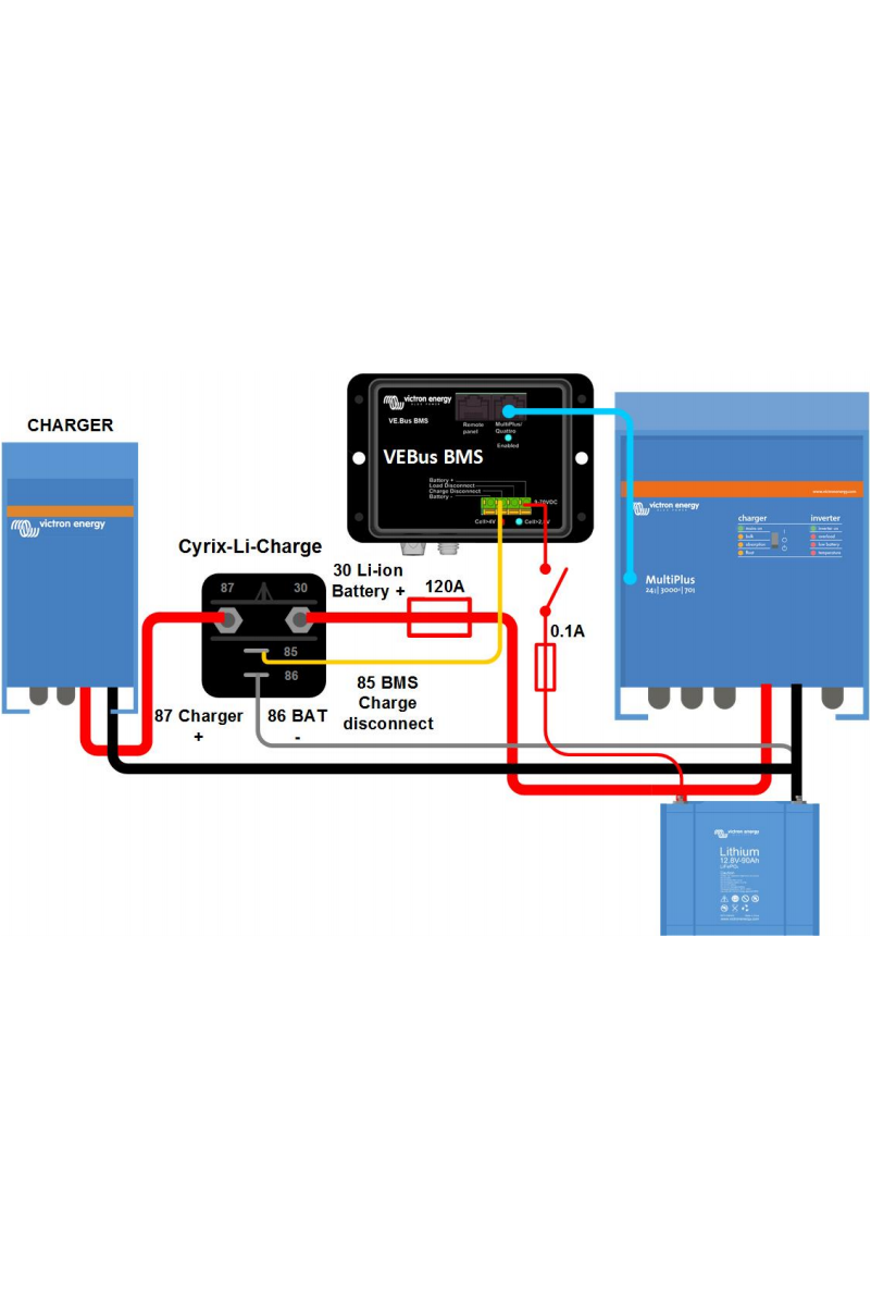 Victron Cyrix-Li-charge 24/48V-120A intelli