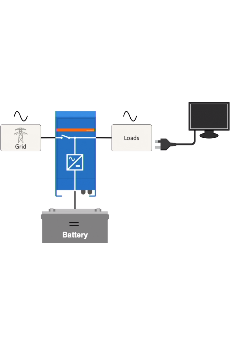 Victron MultiPlus 12/800/35-16 230V Acculader omvormer