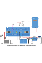 Victron Smart BMS 12/200