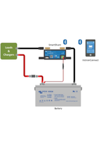 Victron SmartShunt 1000A bluetooth batterij monitor