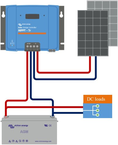 Victron SmartSolar MPPT 150/60-MC4