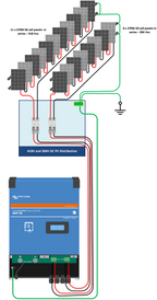 Victron SmartSolar MPPT RS 450/200-MC4