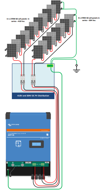 Victron SmartSolar MPPT RS 450/200-MC4
