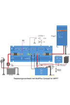 Victron Smart BMS 12/200