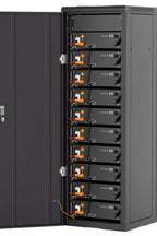 ZYC voorbedrade kast voor 10 modules