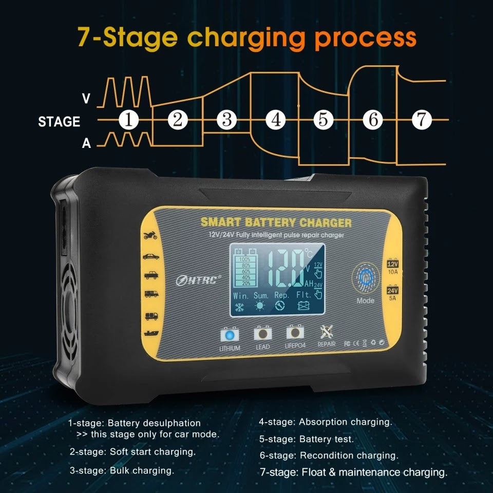 Acculader 12v / 24v 15 ampere