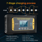 Acculader 12v / 24v 20 ampere